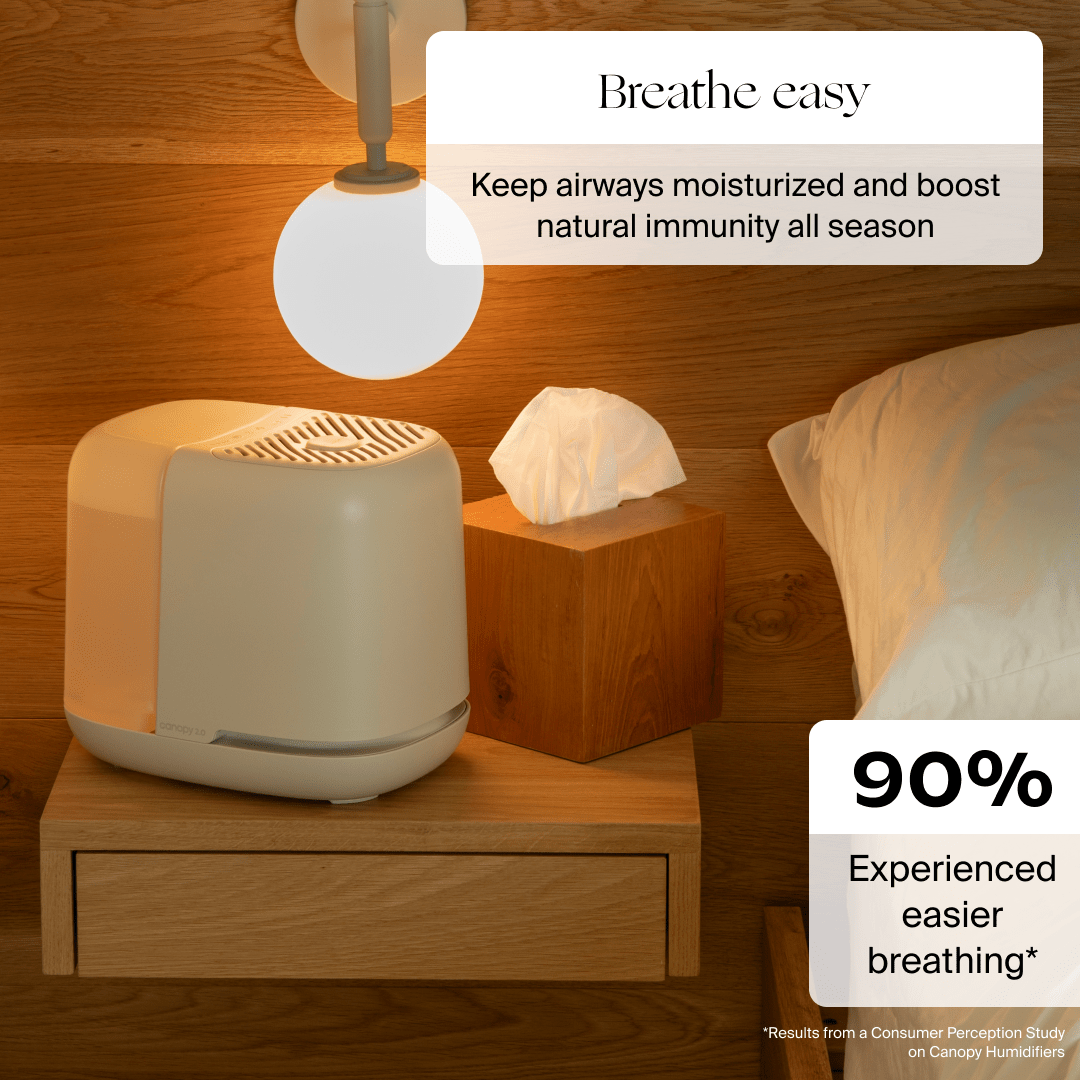 A chic Canopy Bedside Humidifier 2.0 is placed on a wooden bedside table with a lamp and tissue box. The text reads: "Breathe easy: Keep airways moisturized and boost natural immunity all season" and "90% experienced easier, more fulfilled breathing.