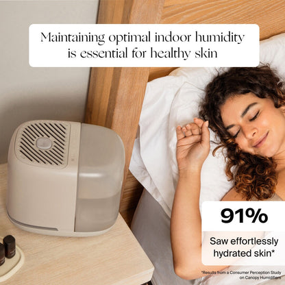 A woman sleeps peacefully with a Canopy Bedside Humidifier 2.0 on her table, enjoying optimal indoor humidity for healthy skin. A banner highlights, "91% saw effortlessly hydrated skin," based on a consumer perception study.