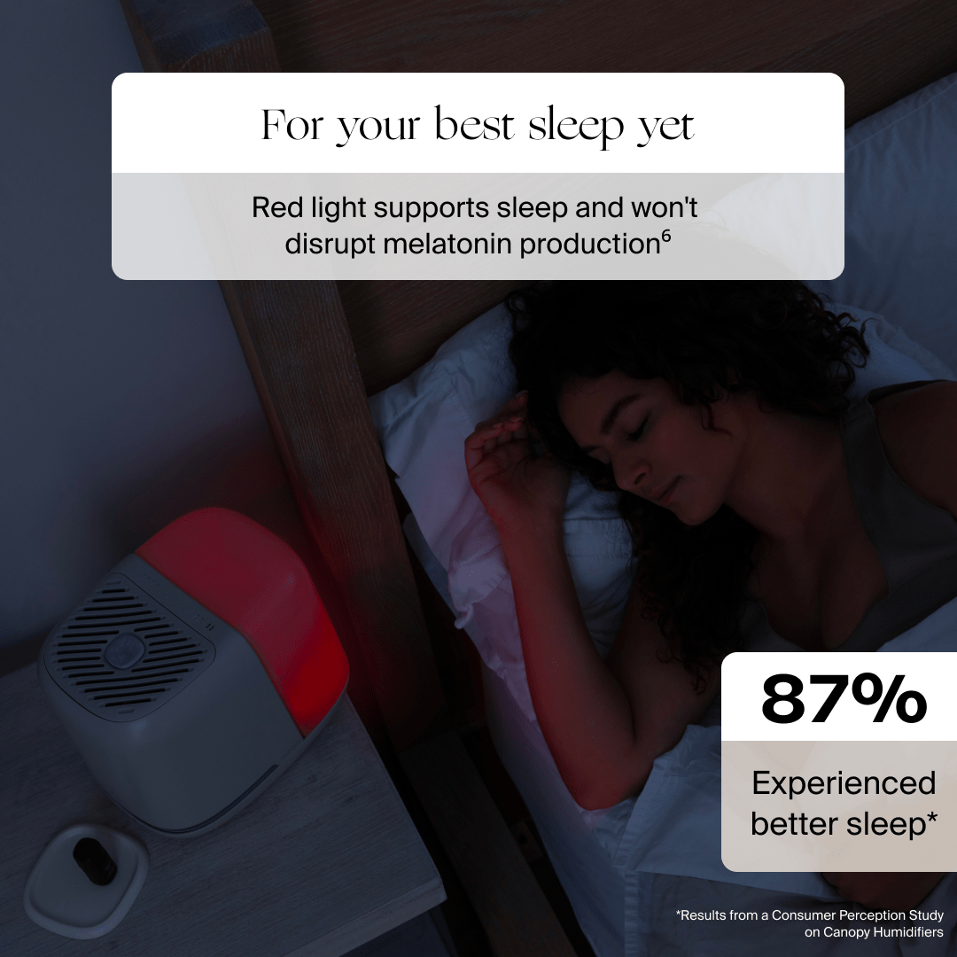 A person sleeps peacefully beside the Canopy Bedside Humidifier 2.0 on a table, casting a soft glow. "87% experienced better sleep*," claims the text, based on a consumer perception study. Fulfilled by Canopy, this innovative humidifier promises restful nights for everyone.