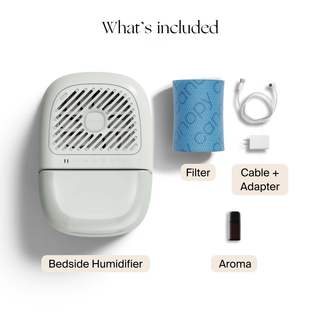 Image displaying contents of the Canopy Bedside Humidifier 2.0: Includes the humidifier unit, a filter, power cable with adapter, and an aroma bottle. Each item is clearly labeled. A header states "Fulfilled: What's Included.