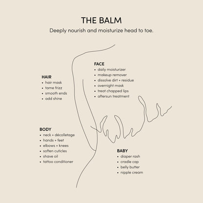 A minimalist beige graphic highlights skincare applications for Nucifera Body Store's "The Balm," categorized under hair (hair mask, frizz control), body (neck, elbows), face (daily moisturizer enhancing skin tone and texture), and baby (diaper rash). A simple line drawing outlines a human profile.